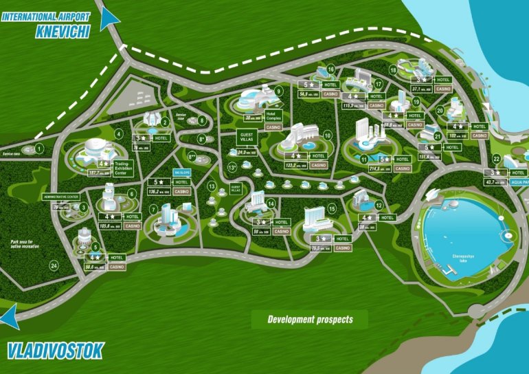 Russia’s Primorye project 